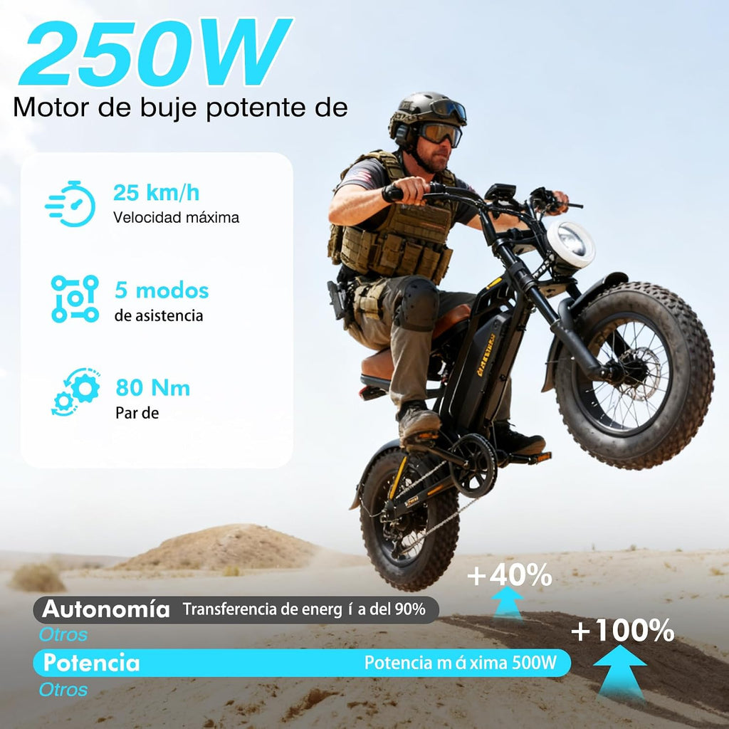 Bodywel M16 – Elektro-Fatbike 16 Zoll 48V 13Ah
