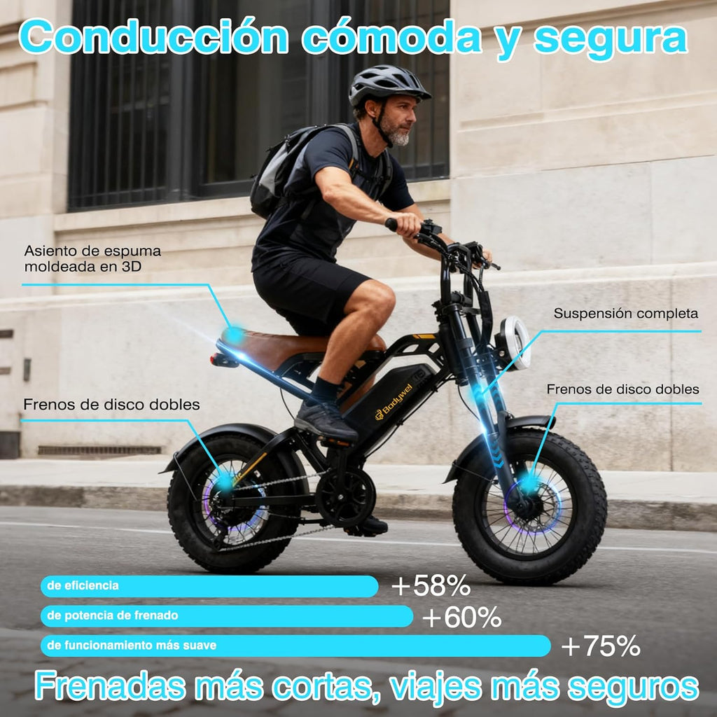 Bodywel M16 – Elektro-Fatbike 16 Zoll 48V 13Ah