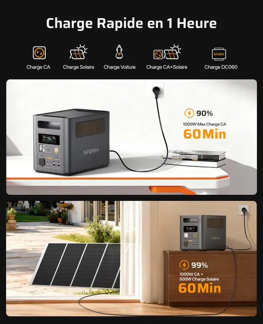 AFERIY P180 Pro Portable Powerstation + 4 Erweiterungsbatterien