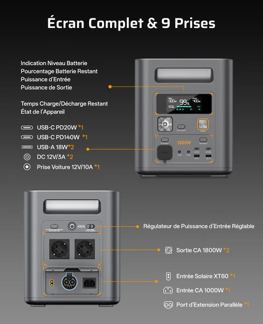 AFERIY P180 Pro Portable Powerstation + 4 Erweiterungsbatterien