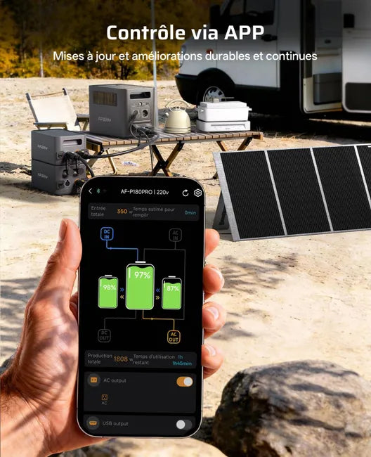 AFERIY P180 Pro Portable Powerstation + 4 Erweiterungsbatterien