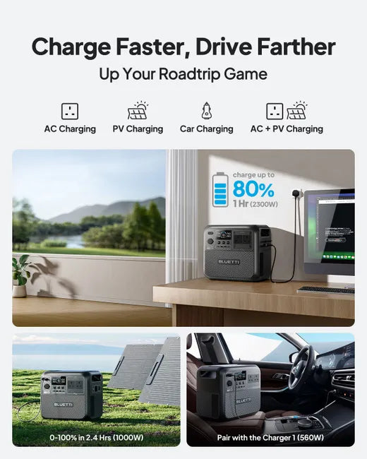BLUETTI Elite 200 V2 Portable Power Station 2073,6 Wh – Tragbarer Solargenerator